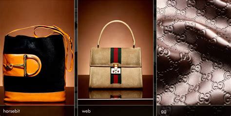 how gucci became popular|gucci brand awareness.